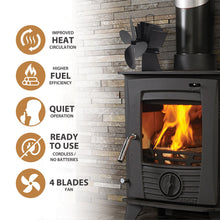 Load image into Gallery viewer, De Vielle Heritage 4 Blade Stove Fan